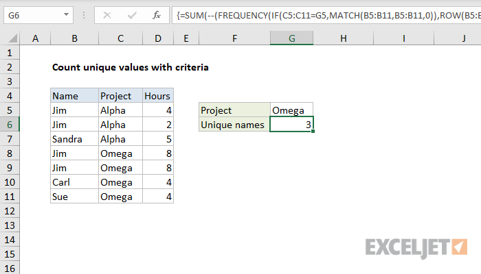 Lägg till numeriska värden med kriterier - Hur man lägger till i Excel