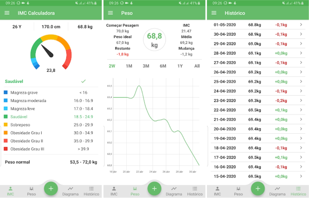 BMI-kalkylatorbilder - Idealvikt - Applikationer för att beräkna BMI på Android