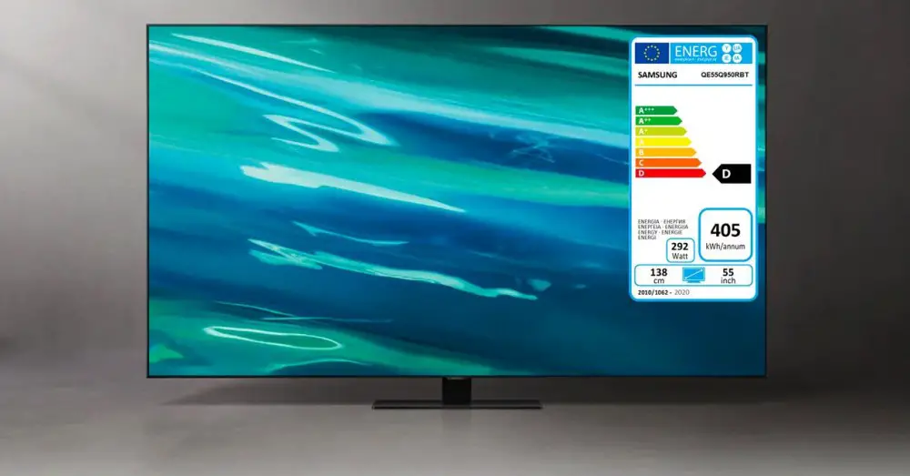 How much does your Smart TV consume